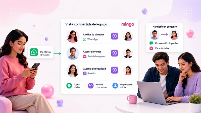 Vista compartida del equipo con canal, historial y responsable visibles para cada candidato
