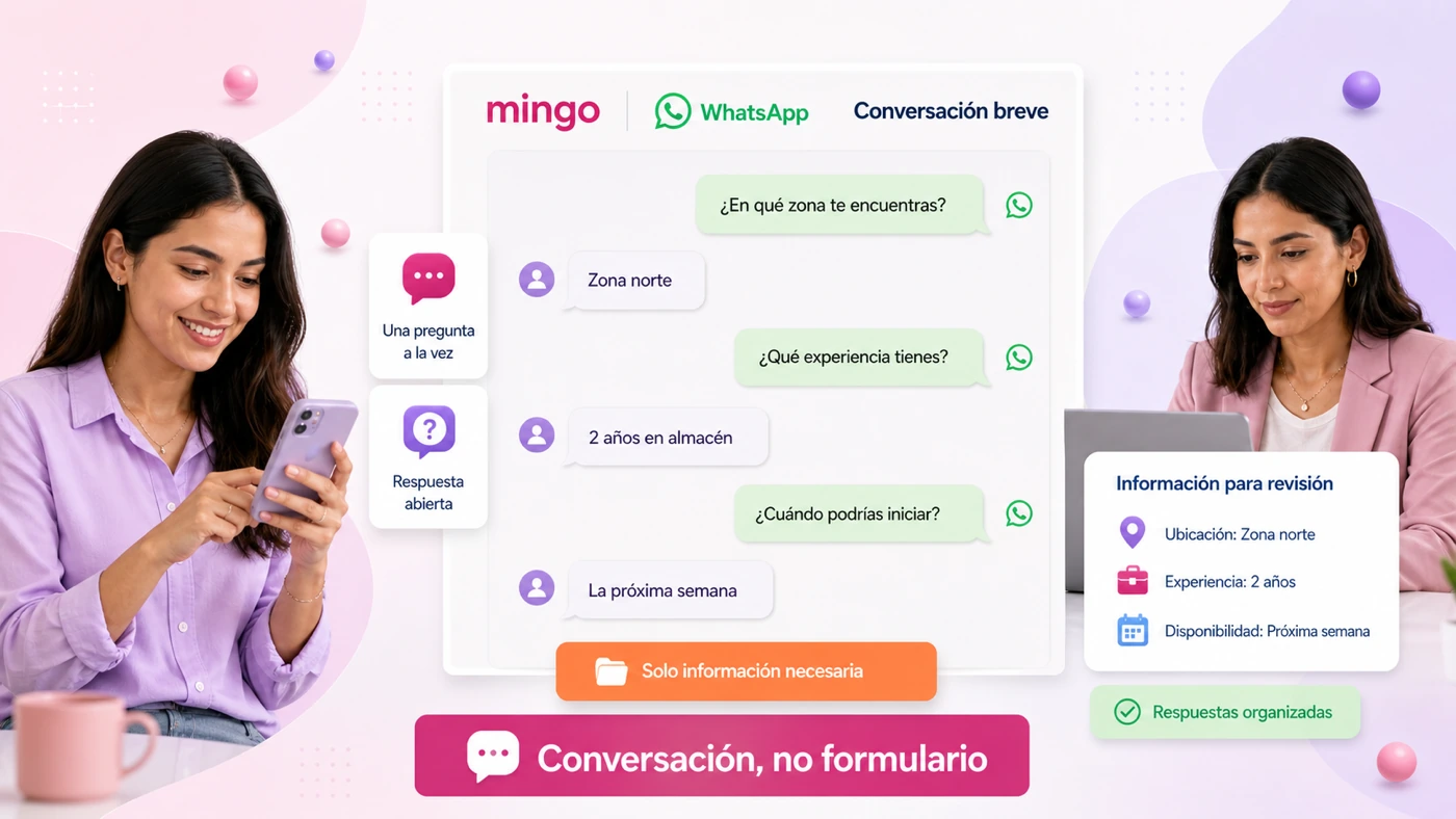 Conversación breve por WhatsApp para perfilar candidatos: una pregunta a la vez sobre zona, experiencia y disponibilidad, con respuesta abierta e información organizada para revisión, no un formulario