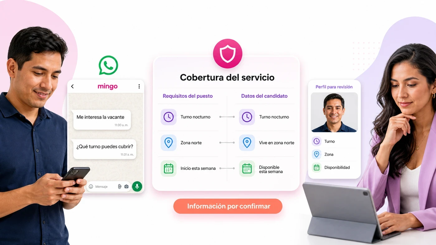 Cobertura del servicio: turno, zona y disponibilidad del candidato comparados contra los requisitos del puesto por WhatsApp, con perfil listo para revisión