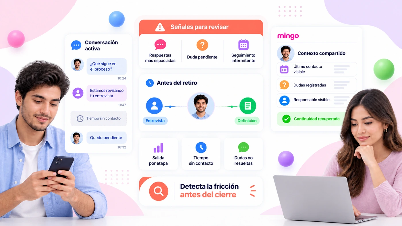 Señales de retiro de candidatos del proceso por WhatsApp: respuestas más espaciadas, duda pendiente y seguimiento intermitente antes del retiro, con contexto compartido en Mingo (último contacto, dudas registradas, responsable visible) para detectar la fricción antes del cierre