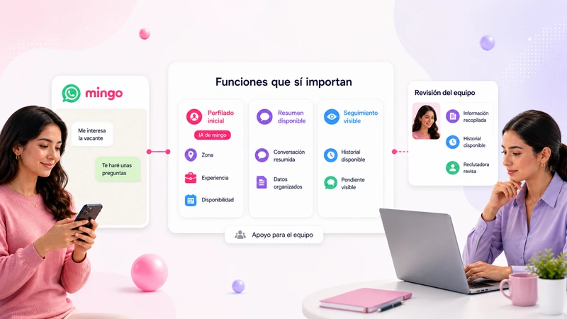 Funciones de IA que sí importan en un software de reclutamiento, con revisión del equipo antes de decidir