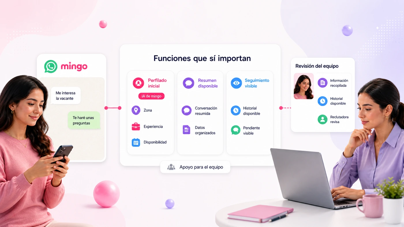 Funciones de IA que sí importan en un software de reclutamiento: perfilado inicial, resumen disponible y seguimiento visible, con revisión del equipo antes de decidir
