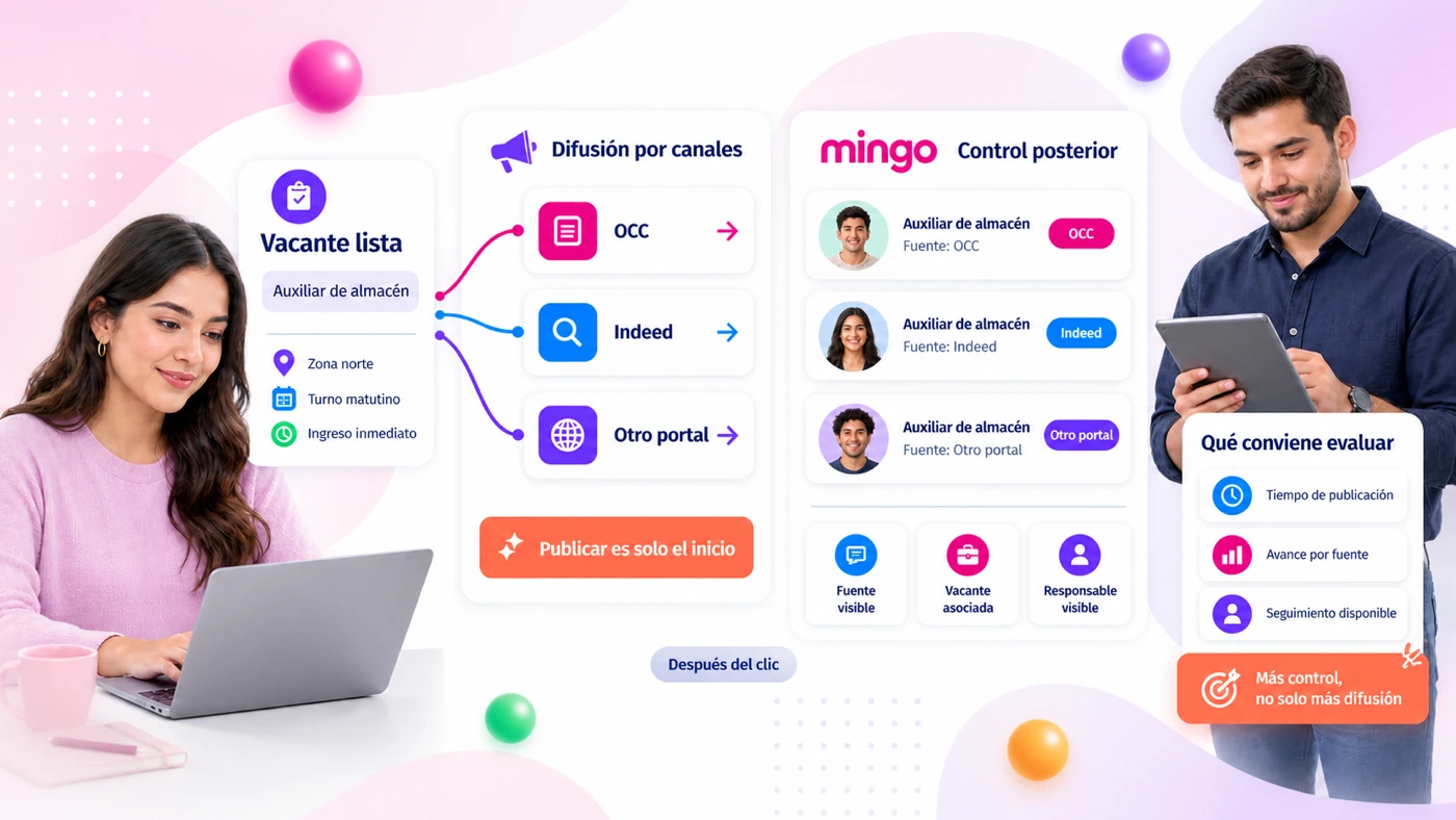 Software para publicar vacantes: vacante de auxiliar de almacén difundida a OCC, Indeed y otro portal, con control posterior en Mingo por fuente (OCC, Indeed, otro portal), y qué conviene evaluar después del clic: tiempo de publicación, avance por fuente y seguimiento disponible