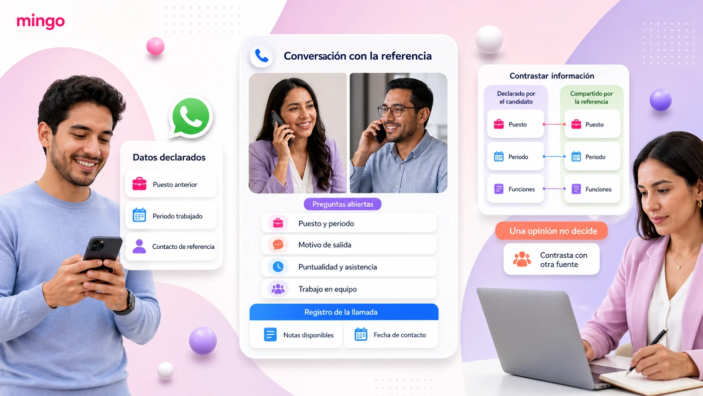Verificación de referencias laborales por WhatsApp: llamada con la referencia, preguntas abiertas sobre puesto, motivo de salida, puntualidad y trabajo en equipo, y contraste con lo declarado por el candidato
